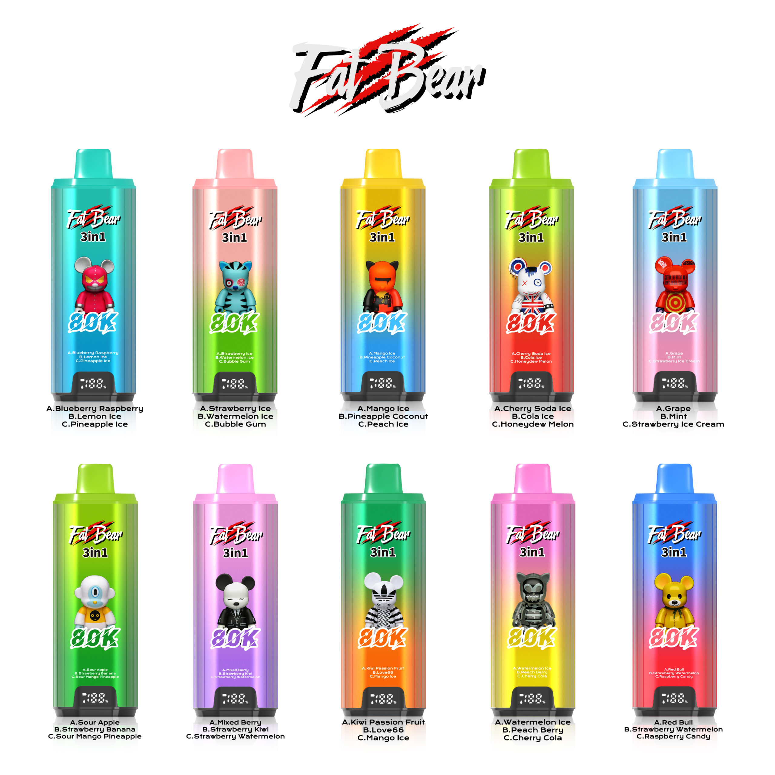 AIM FATBEAR 80k flavor