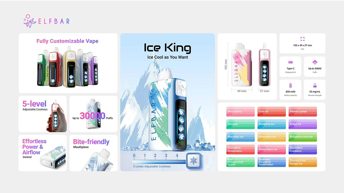 ELF BAR ICE KING 30K Detail