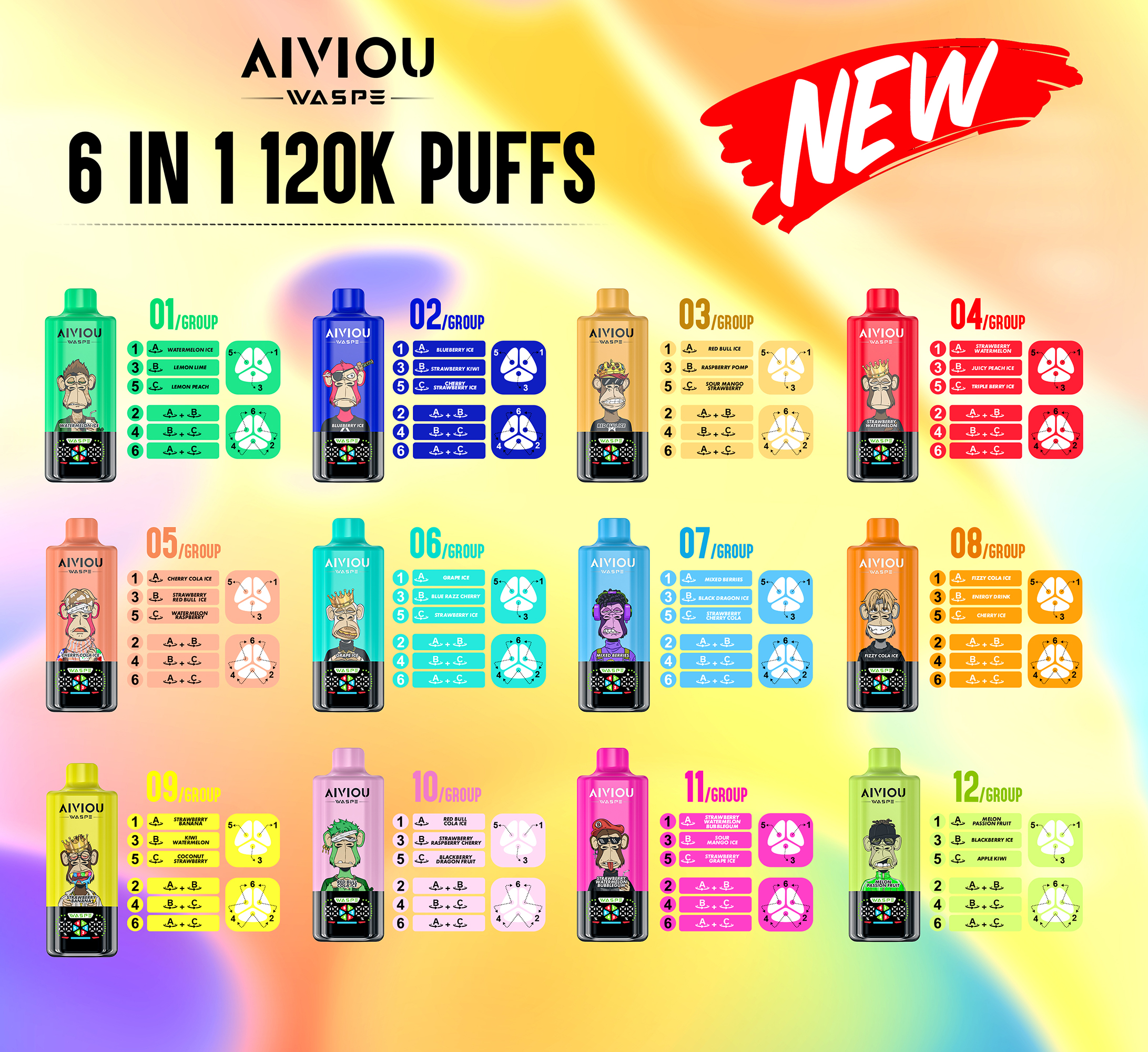 WASPE Aiviou 6 in 1 150K Flavors